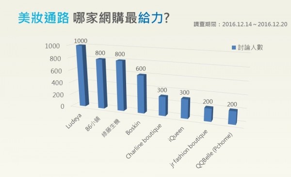 圖表18.jpg