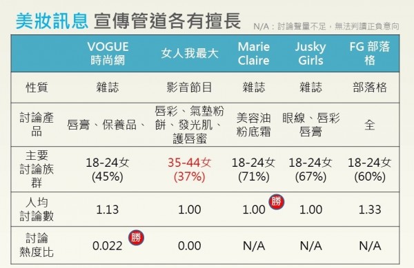 圖表15.JPG