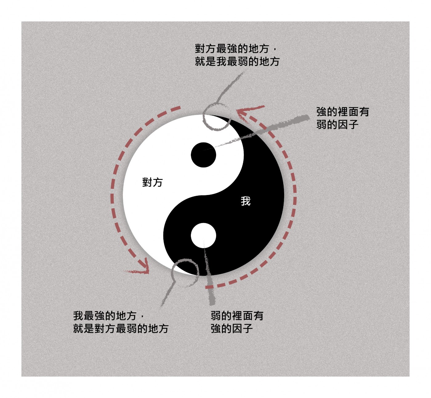 太極.jpg