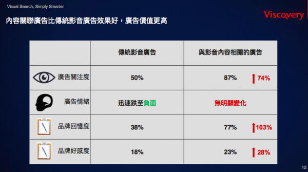 螢幕快照 2017-05-17 下午5.16.37.png