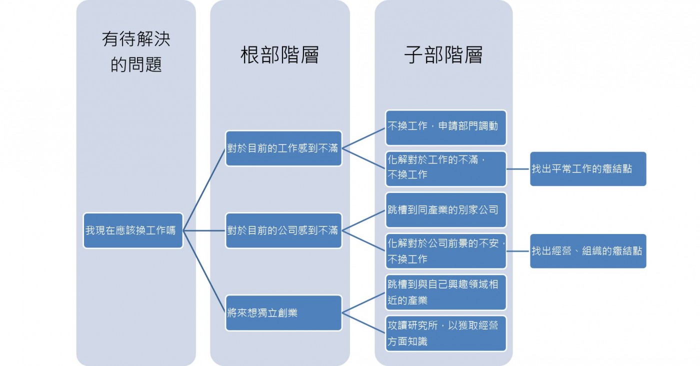即斷力用圖.jpg