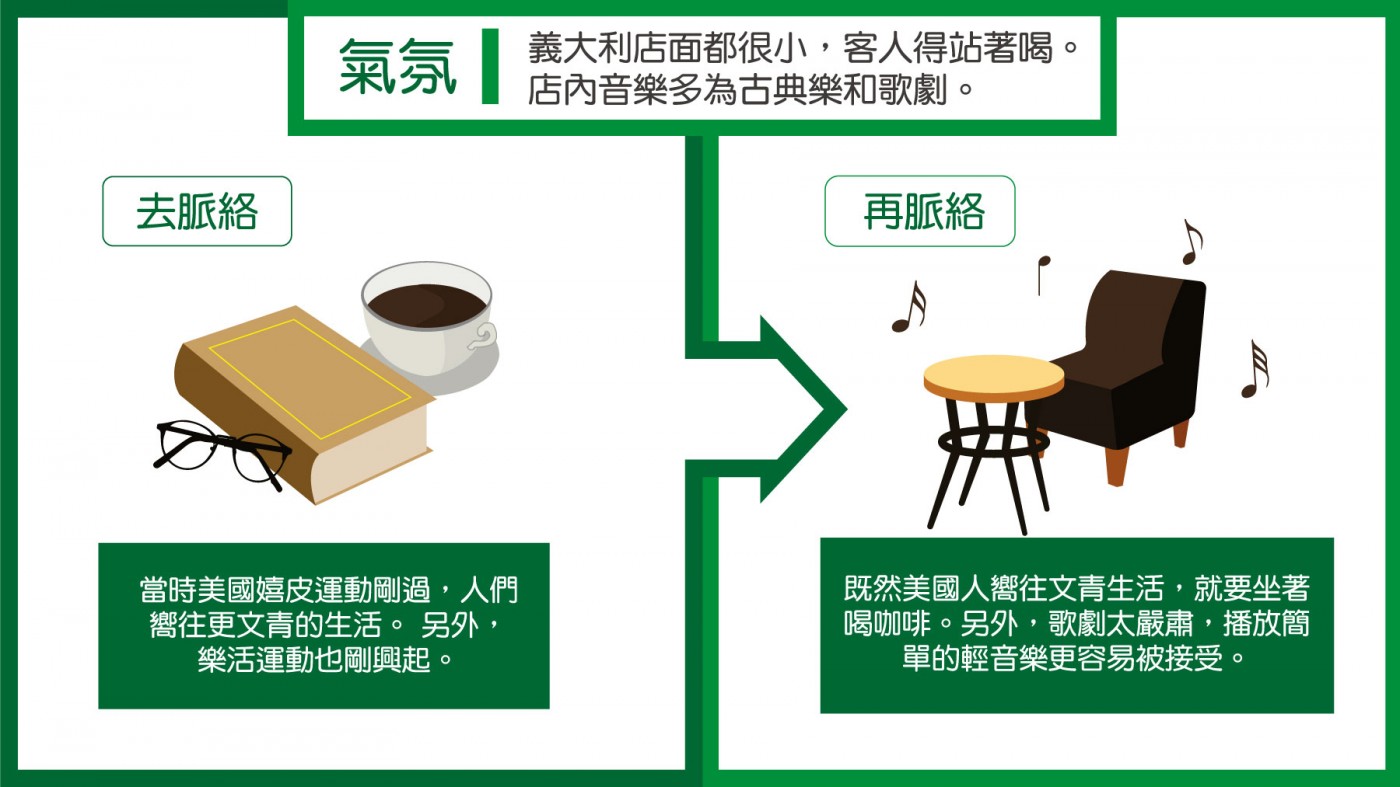 星巴克04.jpg