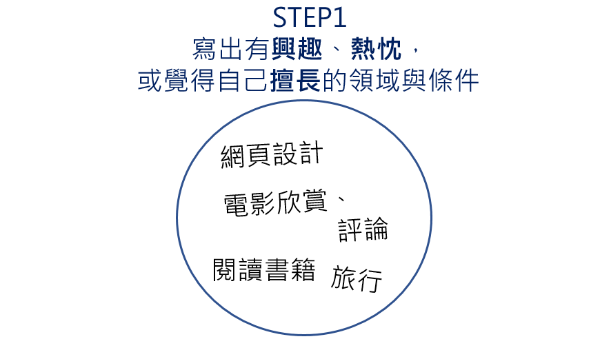 擷取改01.PNG