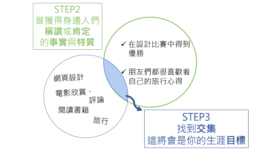 擷取改02.PNG
