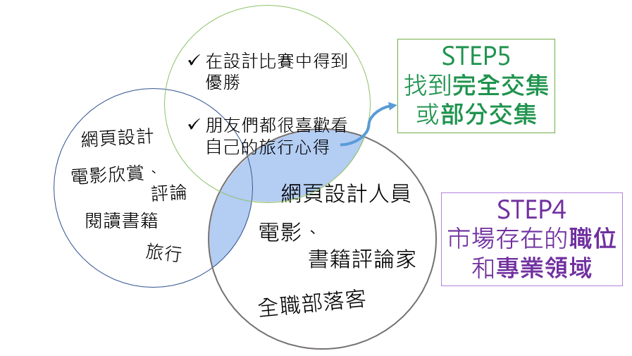 擷取改03.PNG