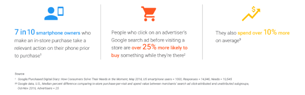 O2O Stats Graphic cropped.png