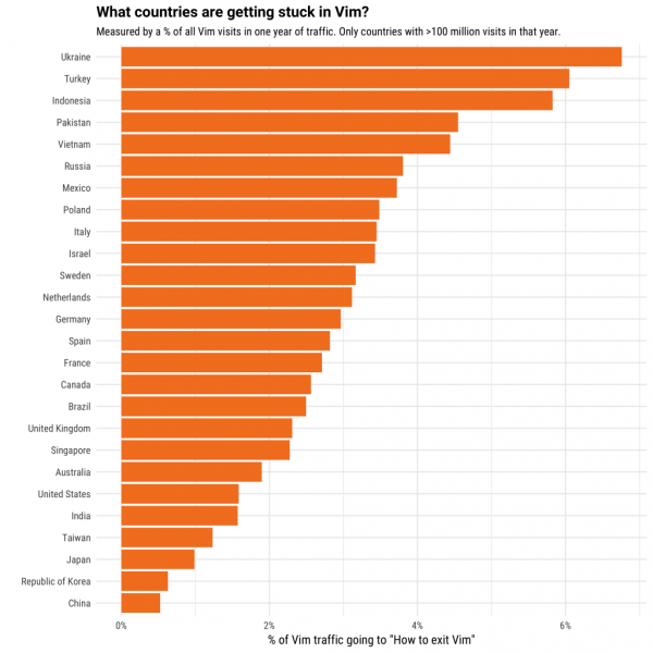 country_stuck_vim-1-2-1024x1024.png