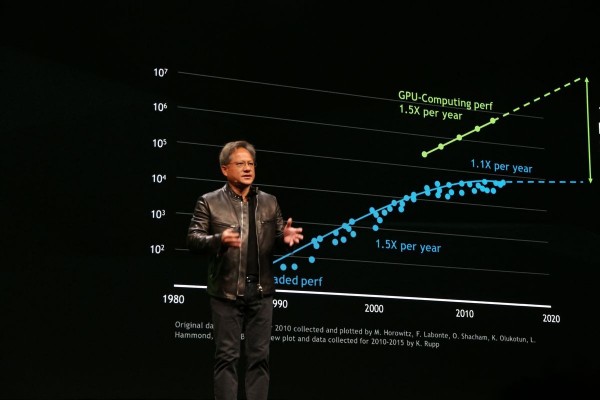 NVIDIA 創辦人黃仁勳解釋GPU運算的成長動能