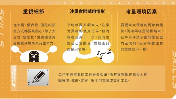體驗設計師.jpg