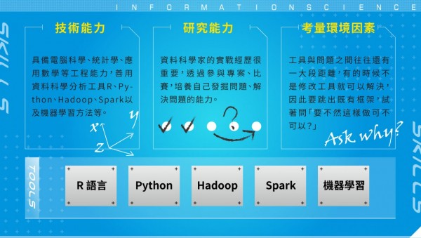 資料科學家.jpg