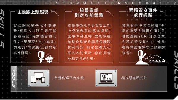 資安.jpg