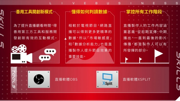 電商直播製作人.jpg