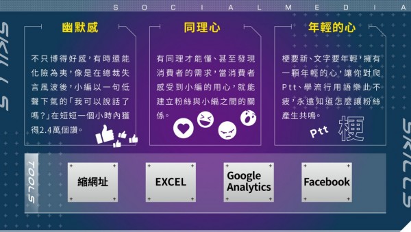 全聯小編.jpg