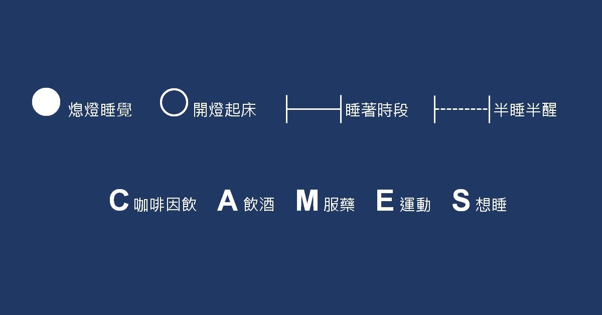 失眠有三種_林俊成_1.jpg
