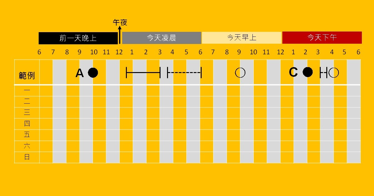 失眠有三種_林俊成_2.jpg