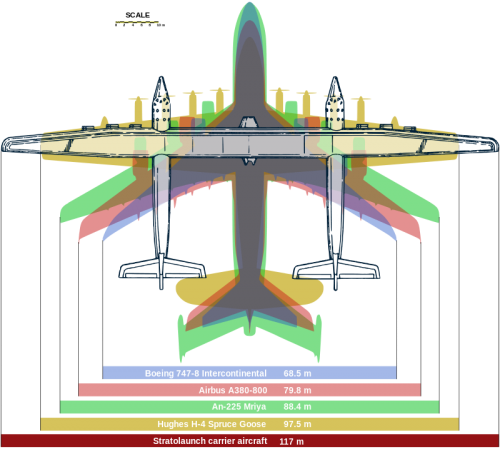 800px-Stratolaunch-e1496271810798.png