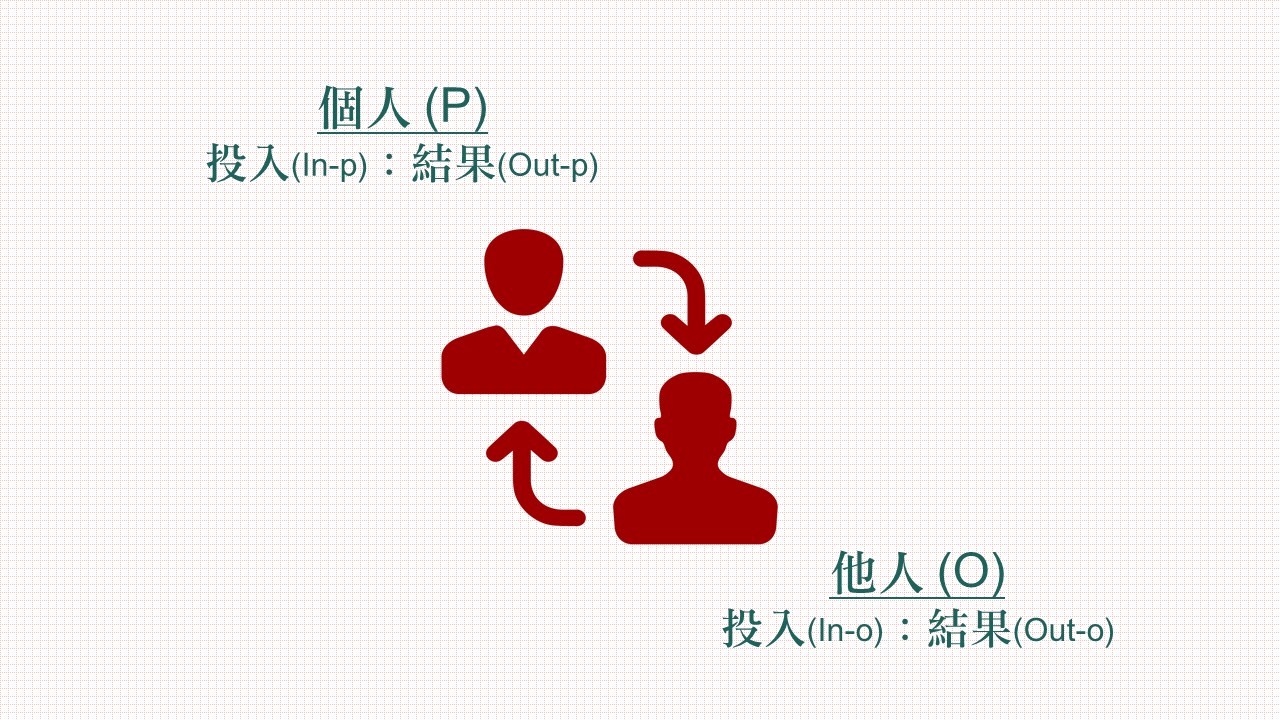 職缺被內定,應徵是假的怎麼辦?_2.jpg