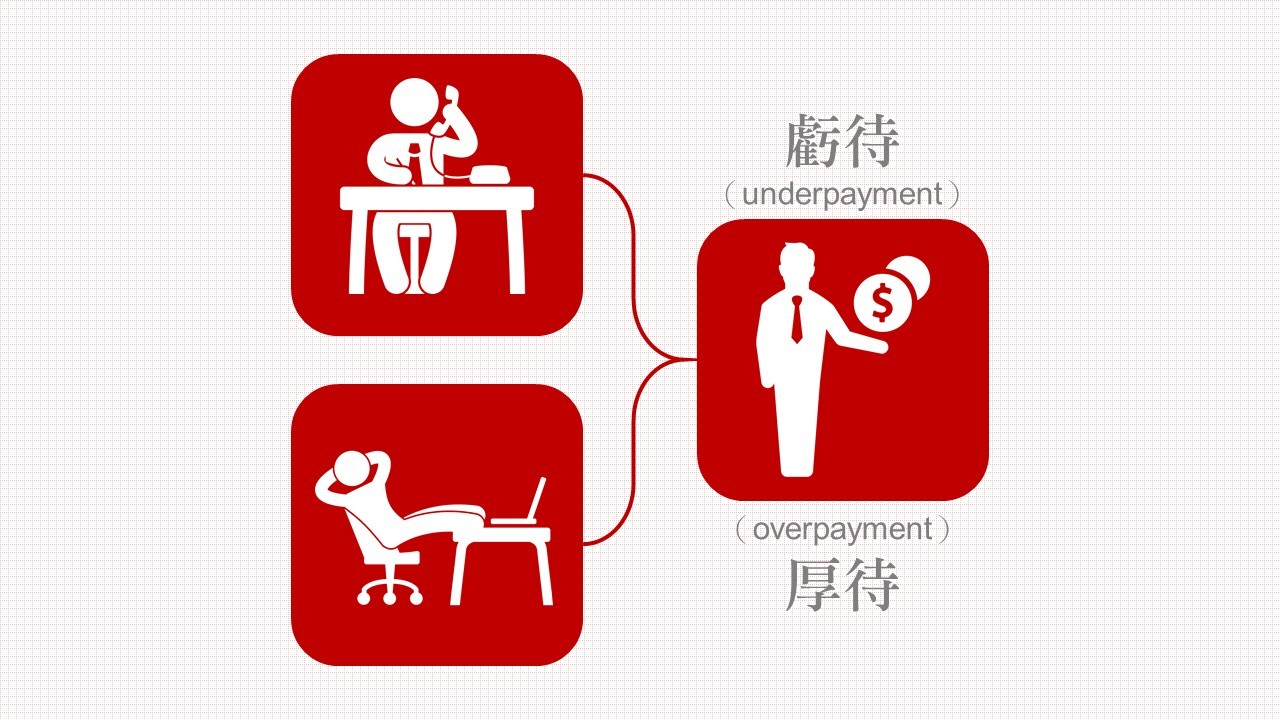 職缺被內定,應徵是假的怎麼辦?_3.jpg
