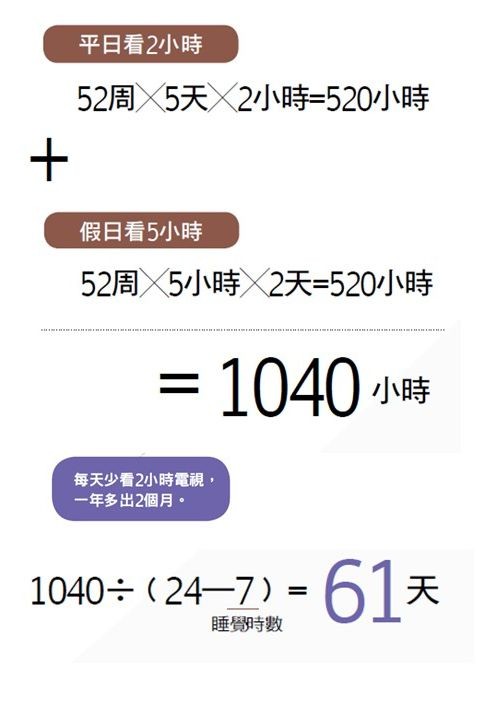 看電視.jpg.jpg