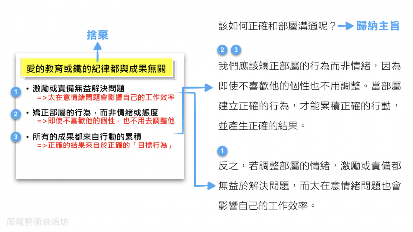 修改簡報該從何下手?_3.png