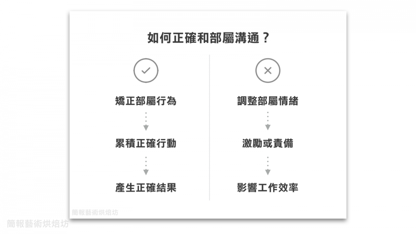 修改簡報該從何下手?_4.png