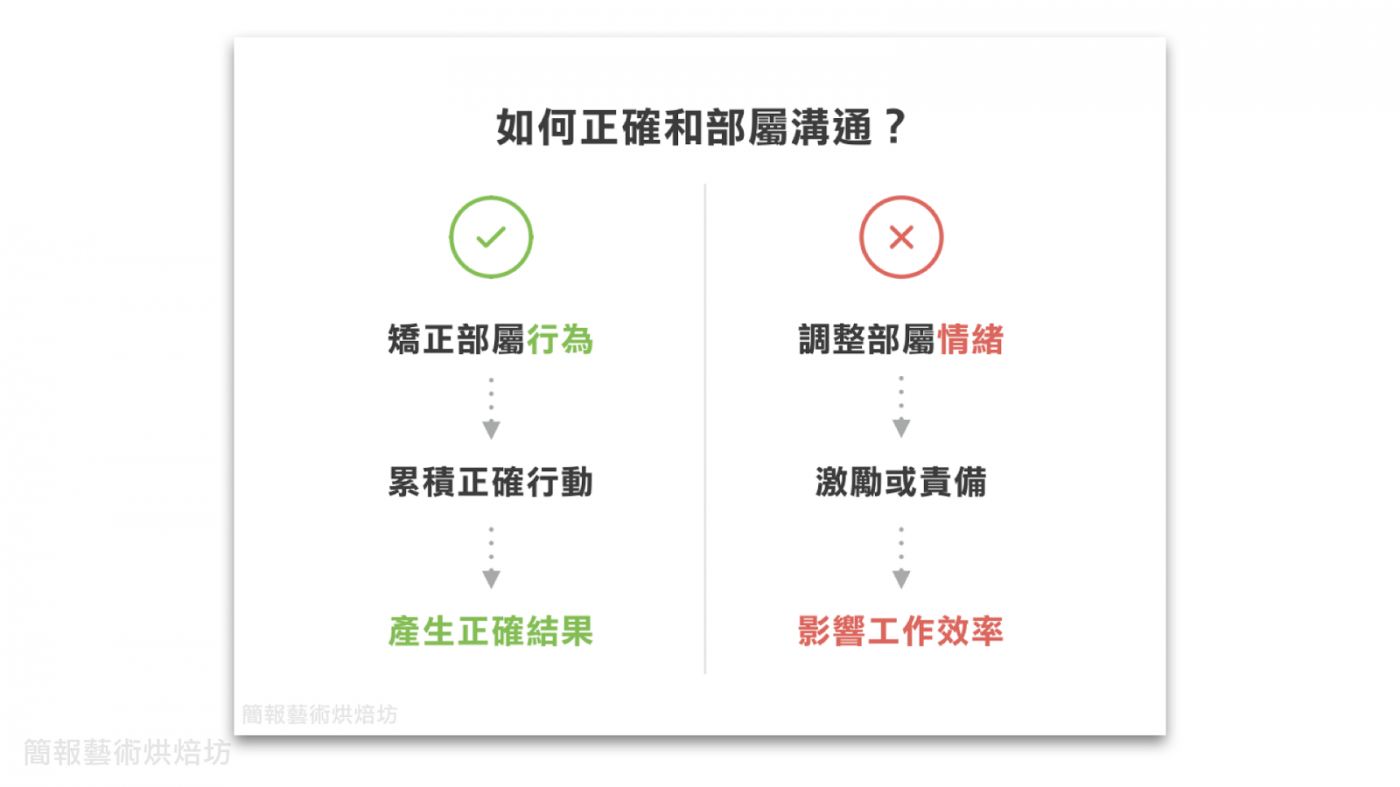 修改簡報該從何下手?_5.png