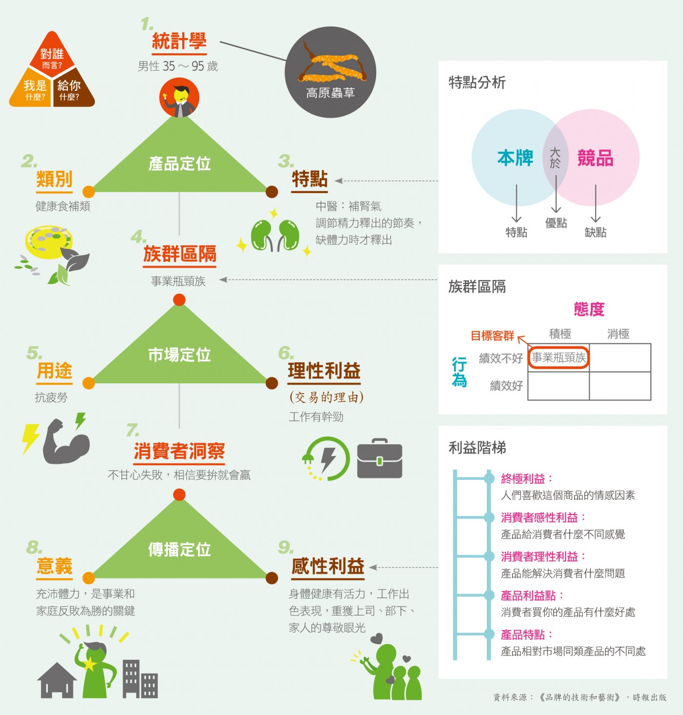 桂式三角形定位模組.jpg