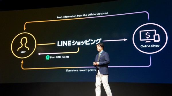 LINE_SHOPPING