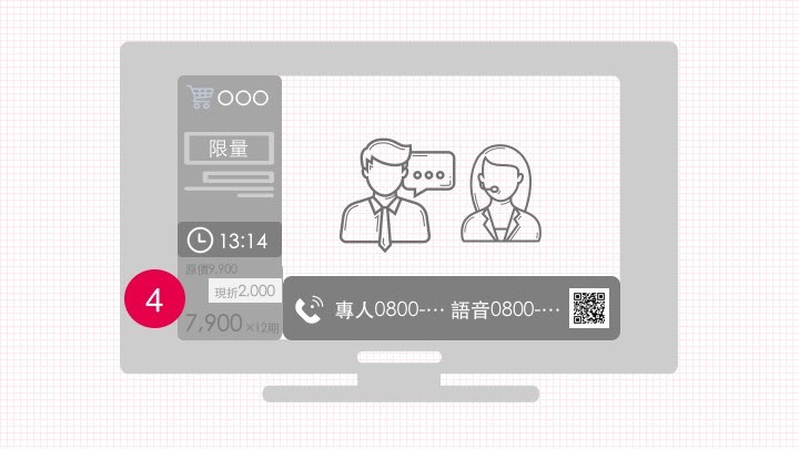 電視購物心理學_5.jpg