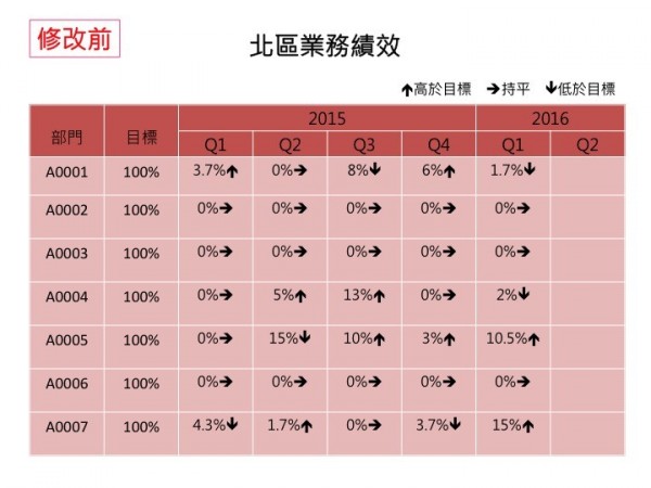簡報表格.jpg