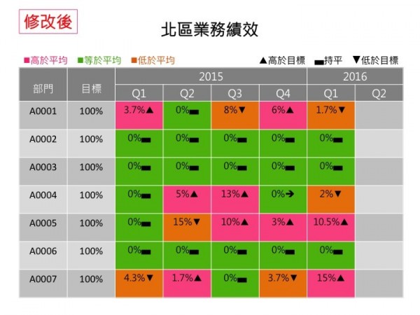 簡報表格.jpg