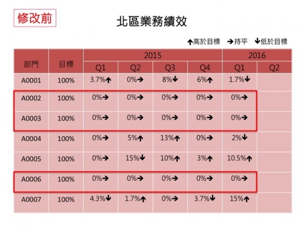 簡報表格.jpg