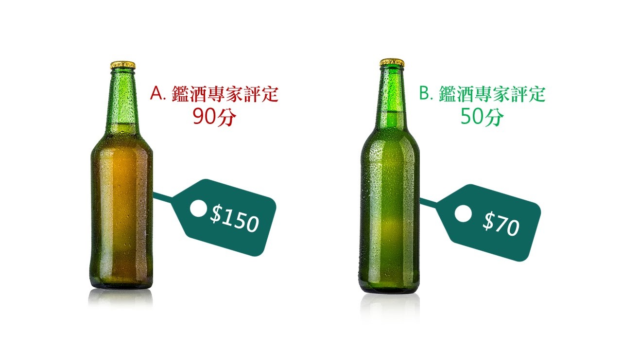 別上當,低價商品可能是要騙你買更高價位的產品_1.jpg