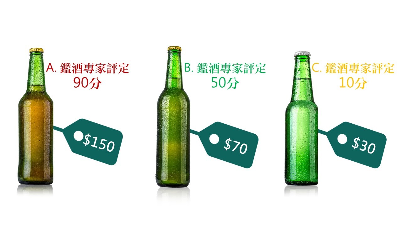別上當,低價商品可能是要騙你買更高價位的產品_2.jpg