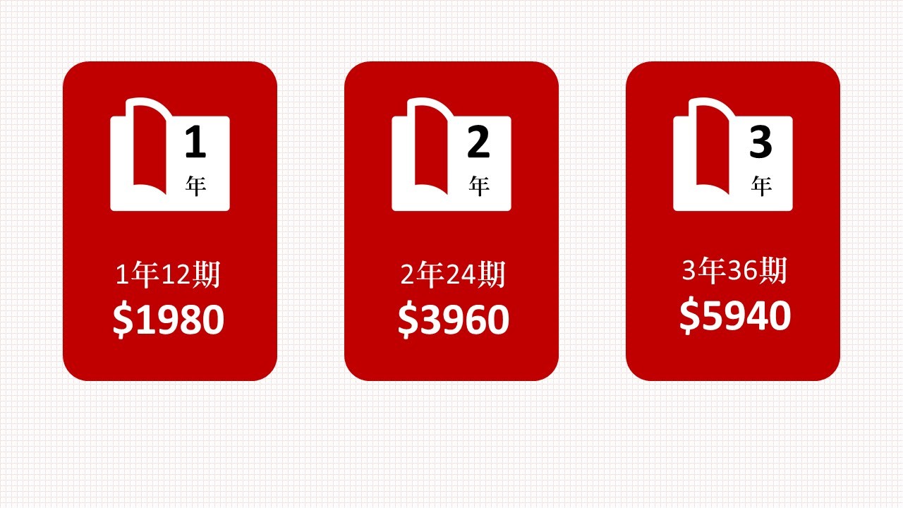 別上當,低價商品可能是要騙你買更高價位的產品_5.jpg