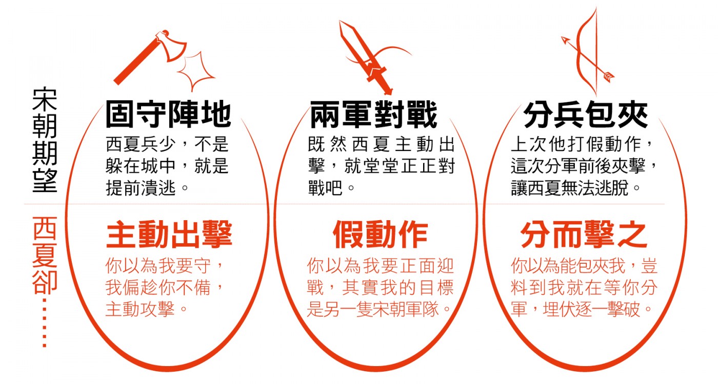 MT151思考脈絡_網路上圖3.jpg