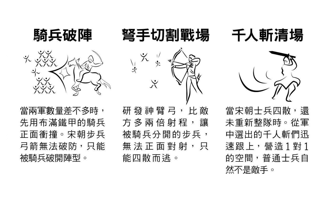 MT151思考脈絡_網路上圖4.jpg