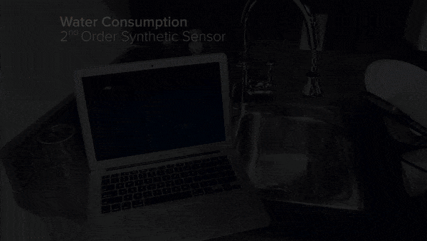 Synthetic Sensors gif (2)