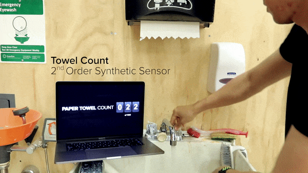 Synthetic Sensors gif (1)