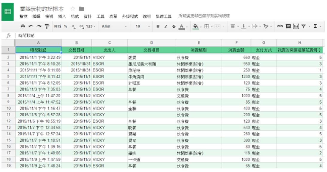 電腦玩物_1.JPG