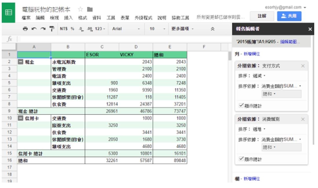 電腦玩物_3.JPG