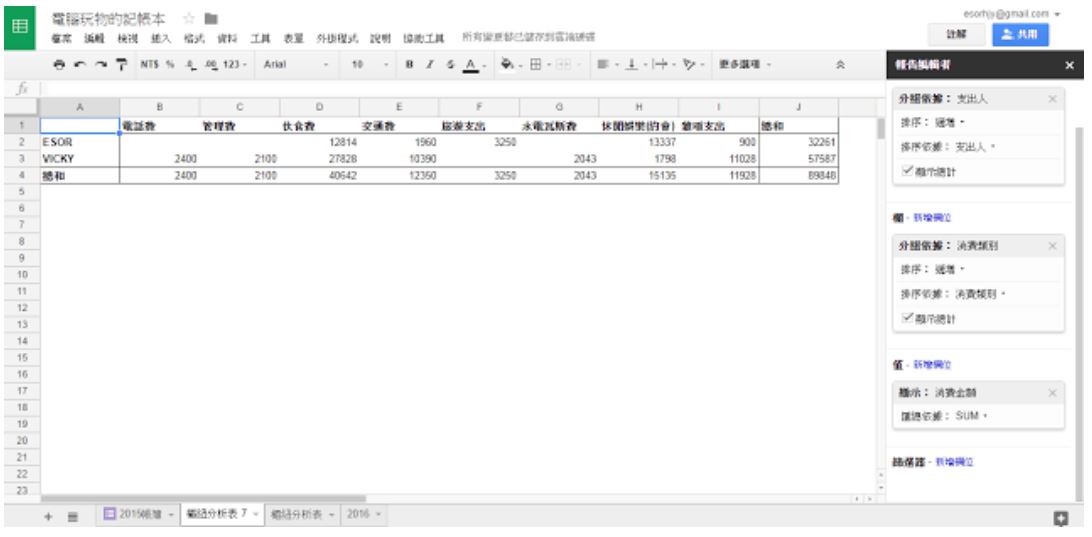 電腦玩物_9.JPG