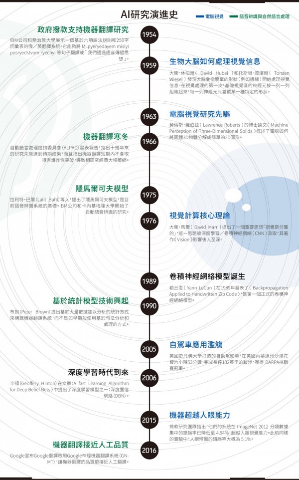 圖1 (1).jpg
