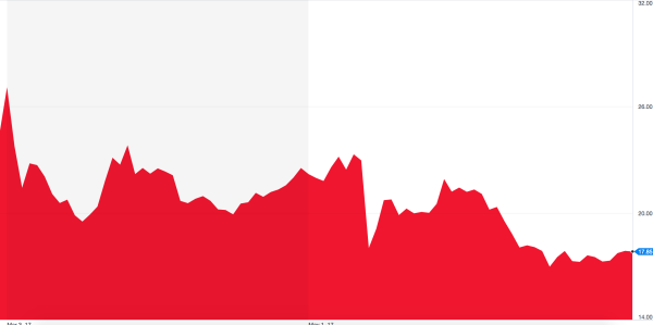 ipo1.png
