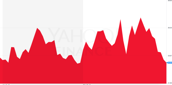 ipo2.png