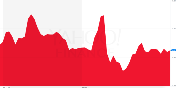 ipo3.png