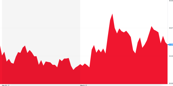 ipo5.png