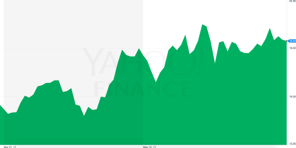 ipo7.png