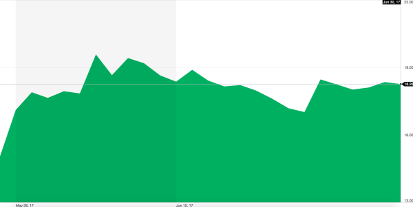 ipo9.png