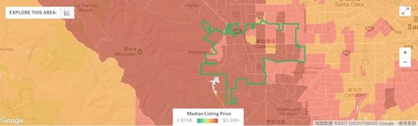 Cupertino-Housing-Price.jpg